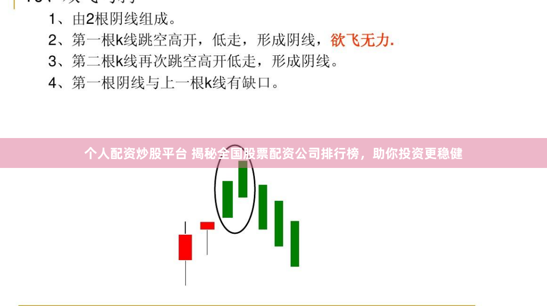 个人配资炒股平台 揭秘全国股票配资公司排行榜，助你投资更稳健