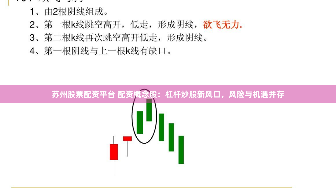 苏州股票配资平台 配资概念股：杠杆炒股新风口，风险与机遇并存