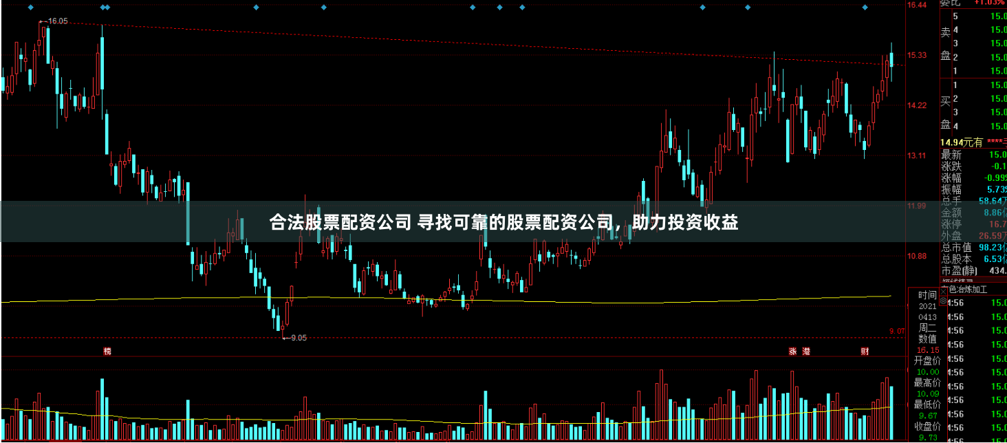 合法股票配资公司 寻找可靠的股票配资公司，助力投资收益