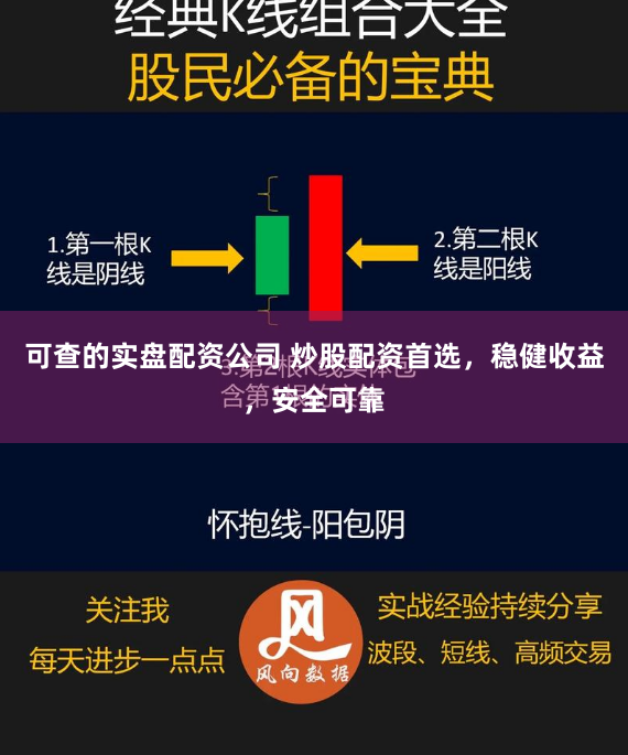 可查的实盘配资公司 炒股配资首选，稳健收益，安全可靠