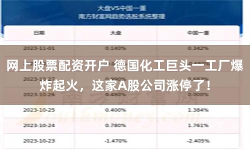 网上股票配资开户 德国化工巨头一工厂爆炸起火，这家A股公司涨停了！