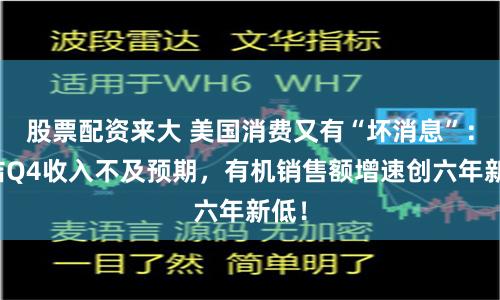 股票配资来大 美国消费又有“坏消息”：宝洁Q4收入不及预期，有机销售额增速创六年新低！