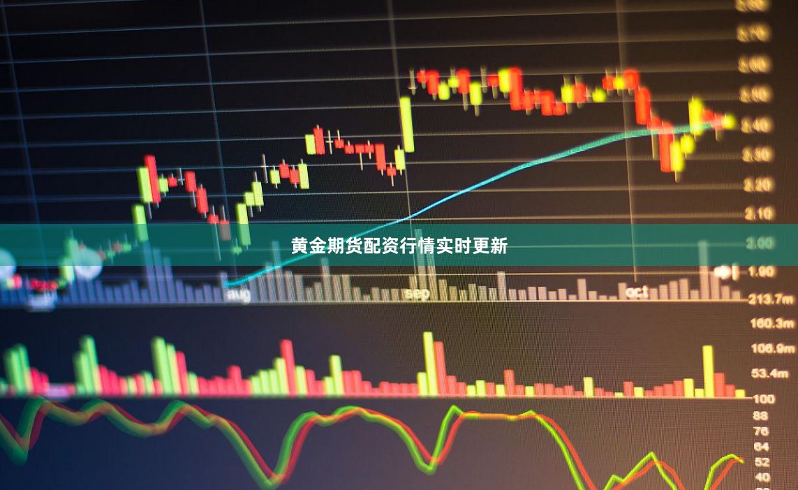 黄金期货配资行情实时更新