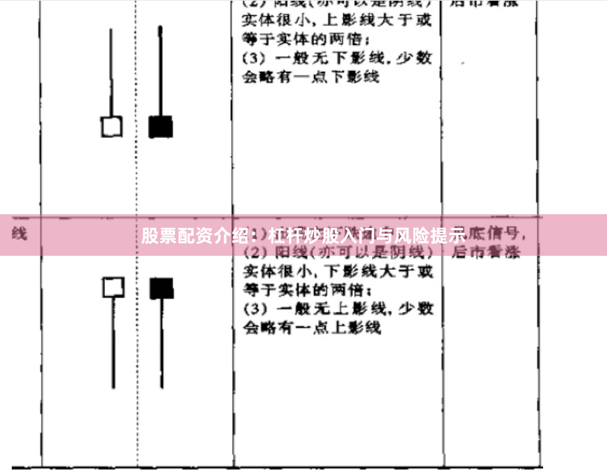 股票配资介绍：杠杆炒股入门与风险提示