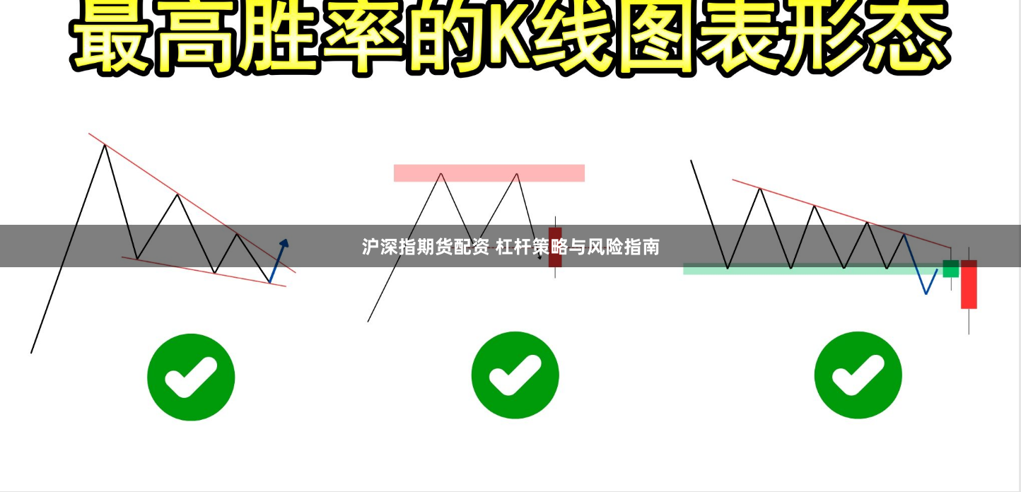沪深指期货配资 杠杆策略与风险指南
