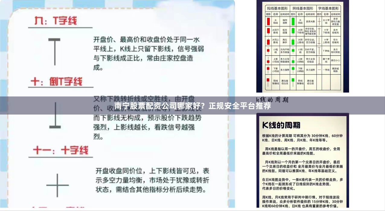 南宁股票配资公司哪家好？正规安全平台推荐
