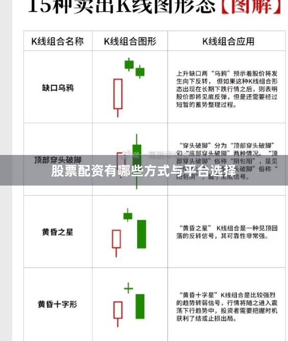 股票配资有哪些方式与平台选择