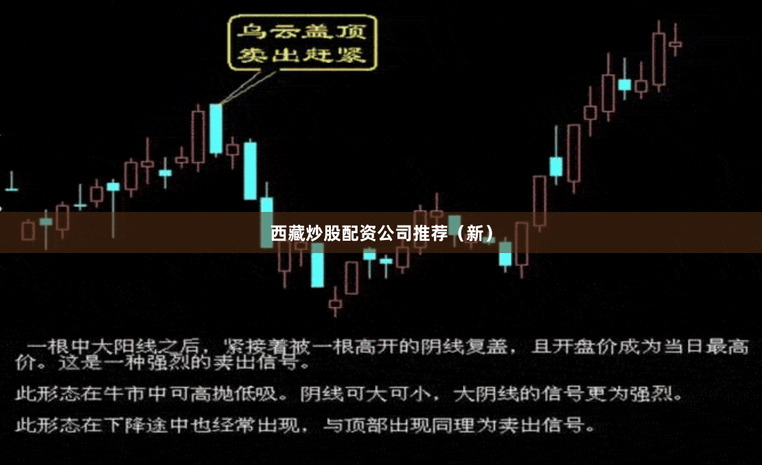 西藏炒股配资公司推荐（新）